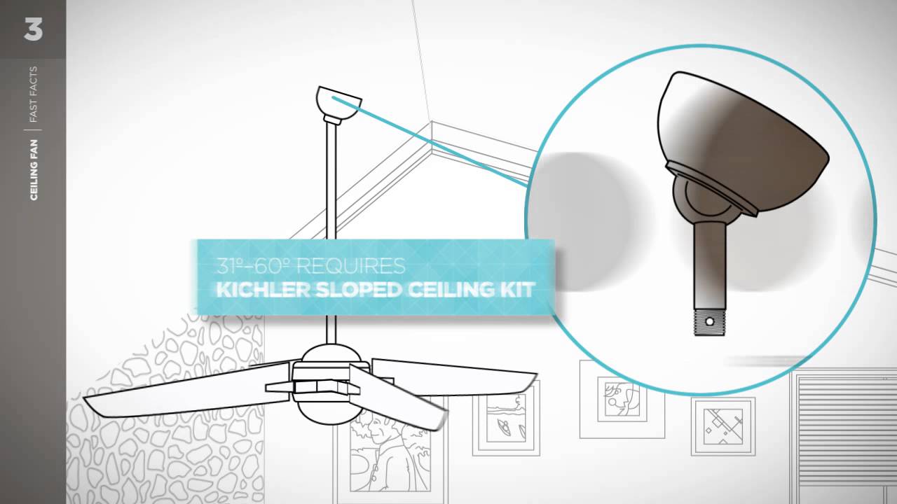 How To Install Ceiling Fan In Recessed Light | Shelly Lighting