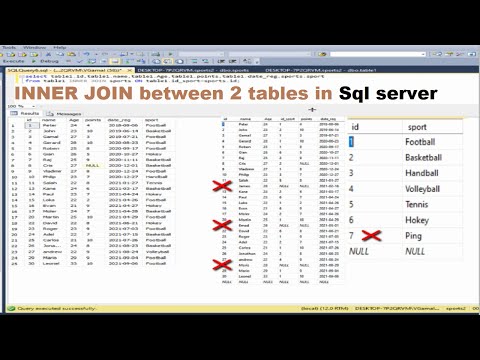 Microsoft SQL Server| Inner join between 2 tables in sql server