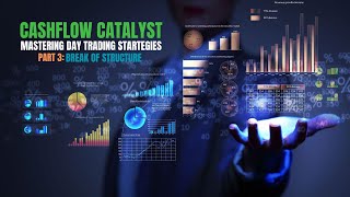 CashFlow Catalyst: Mastering Day Trading Strategies Part 3: Break Of Structure