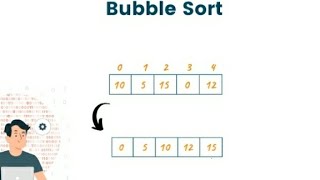 Bubble sort || part-2 || Pseudo code