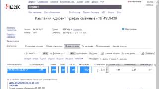 Урок 5.2 Яндекс Директ автоброкер раздел СТАТИСТИКА Урок 5.2 Яндекс Директ автоброкер раздел СТАТИСТИКА