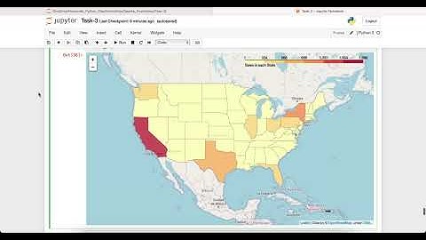 The Sparks Foundation Task-3