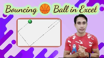 Bouncing Ball Program in Excel : Using Excel Chart with VBA coding