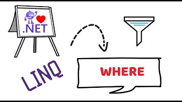 .NET | LINQ Series | Filtering | Where Clause | I Love DotNet