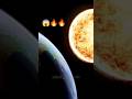😱1 gram sun If you placed in Earth🔥🔥#shorts #amazing #random #facts #ytshorts