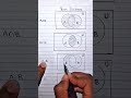 Venn diagrams #grade9math #intersectionofsets