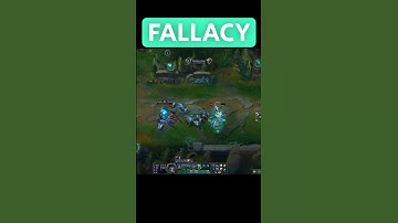 sunk cost fallacy #leagueoflegends #economics #sunkcostfallacy