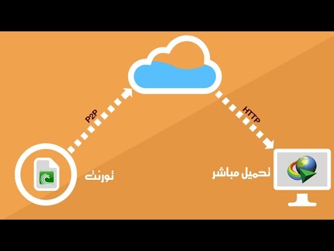 افضل  طرق لتحويل التحميل بالتورنت إلى التحميل المباشر بإنترنت داونلود مانجر أو غيره