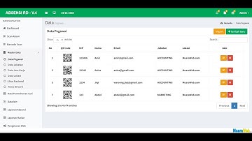 Proses Absensi Menggunakan PC atau Laptop Operator - Sistem Aplikasi Absensi Radius