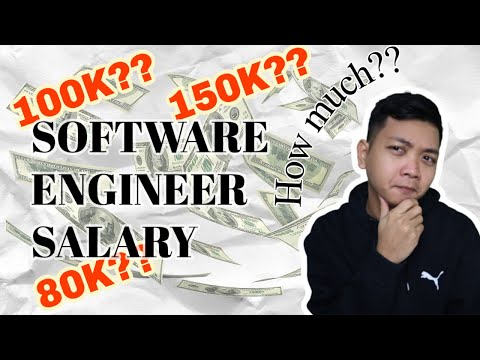 Video: Magkano ang halaga ng paggawa ng isang software?