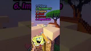 almost every person fail to win on this - Dont Say the Same Thing as Me with Spongebob #shorts screenshot 4
