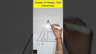 Number of Triangle -Trick | Number of Triangle | Figure Counting | Figure Counting