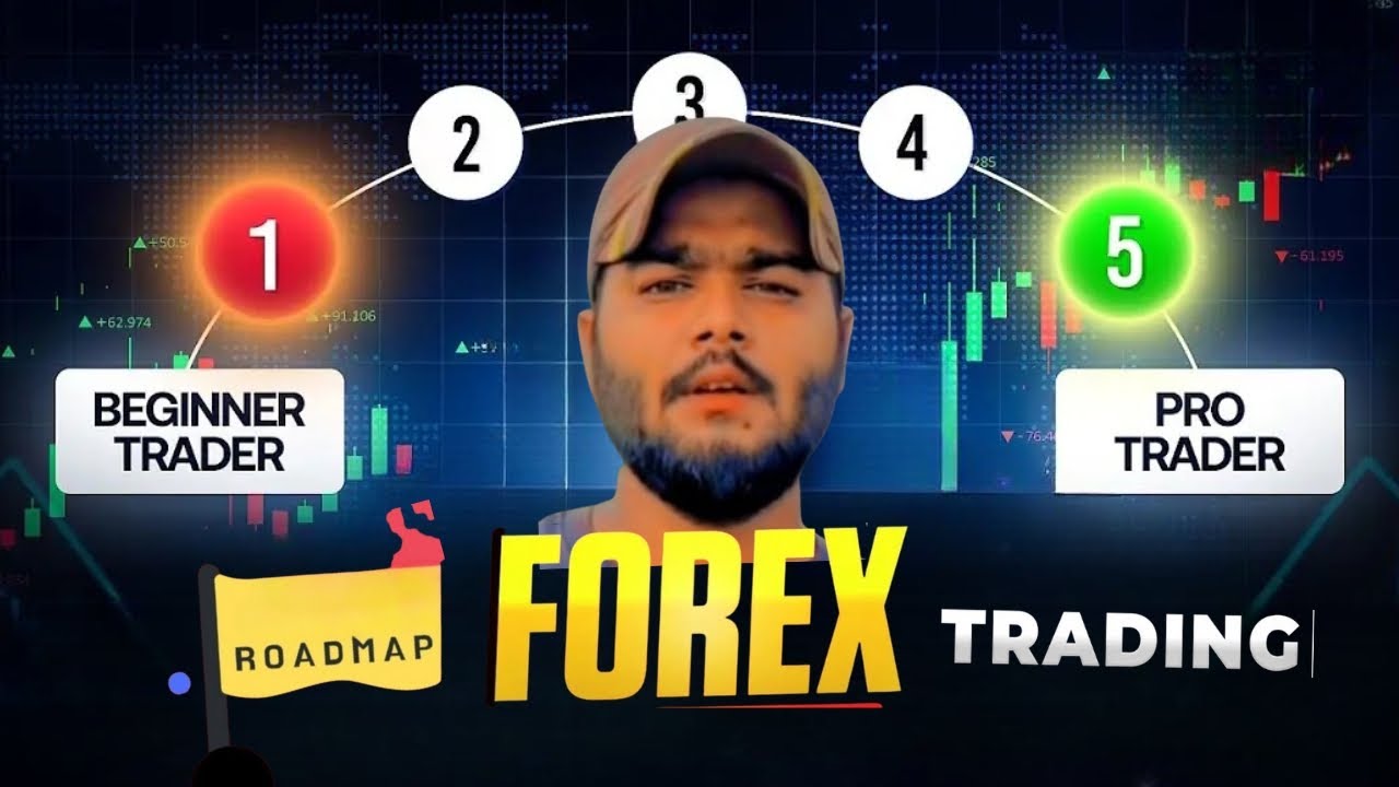ROADMAP FOREX TRADING FOR BEGINNERS l 2025 #forex #trading # ...