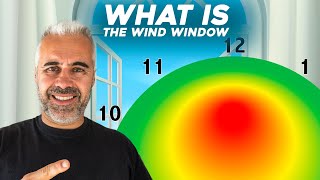 Download Lagu What is the wind window and why is it so important? MP3