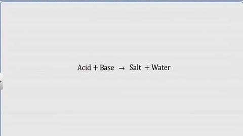 CBSE 11 Chemistry | Hydrolysis of Salts and Buffer Solutions