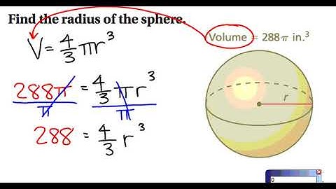 Volume of a Sphere Video Notes