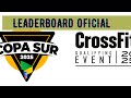 Copa Sur: Leaderboard oficial, mudanças de posições, favoritos e provas já divulgadas!
