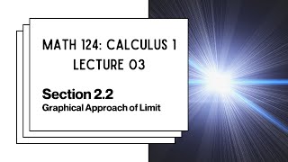 MATH 124 Lecture 03: Graphical Approach of Limit