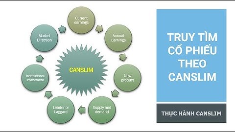 Hướng dẫn lựa chọn cổ phiếu theo phương pháp Canslim