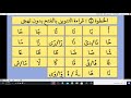 الخطوة 10 نحو كيف تقرأ القرآن قراءة التنوين بالفتح 