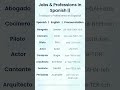 Jobs &amp; Professions in Spanish (Part 2) | Learn Spanish Vocabulary for Beginners #spanishforbeginners