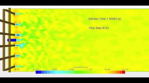 LES simulation of vortex shedding and turbulent flow field.mov