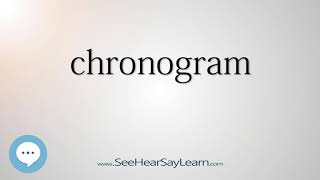 chronogram - Smart & Obscure English Words Defined 🗣🔊