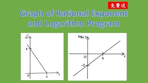 DSE 數學 (免費送) Graph of Rational Exponent and Logarithm Program #dse #dse數學 #dsemaths #文憑試 #dsemc