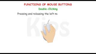 Functions of Mouse Buttons