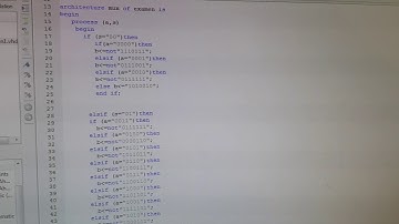 1 programación en VHDL con un multiplexor 4-1