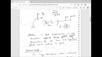 SAITM B Tech  CIVIL SEM  4 Structural Analysis Unit No 1 Lecture No 6