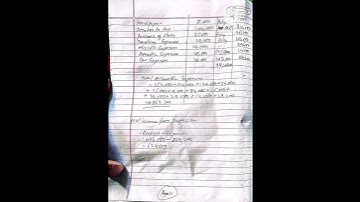 bbs 3rd year taxation 2082 qns paper solution #bbs3rdyear  #taxation TU 2082model question paper