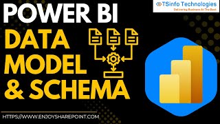Power BI Data Model &amp; Schema Explained | Beginner&#39;s Guide to Data Modelling Power BI