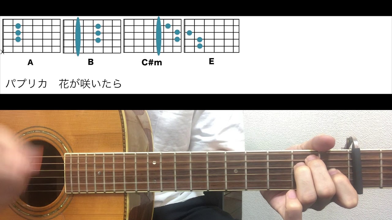 コード譜 パプリカ Foorin ギターコード 米津玄師プロデュース ｎｈｋ 応援ソング Youtube