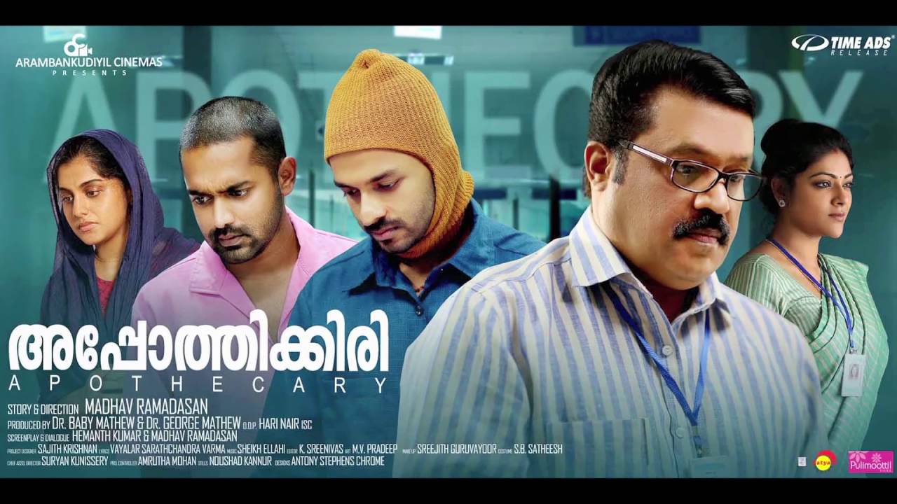 Mollywood Actor Makeovers