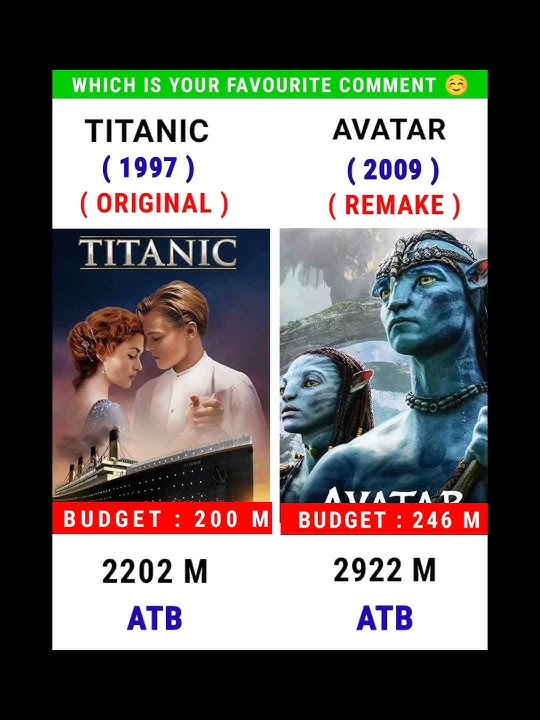 Titanic vs Avatar Movie Comparison ।। Box Office Collection #shorts