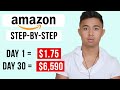 Amazon FBA Tutorial For Beginners In 2022 (Step by Step)