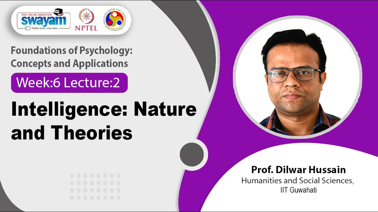 Lec 15: Intelligence: Nature and Theories