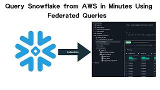 Query Snowflake from AWS in Minutes | Using Federated Queries