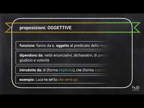 Video: Le proposizioni subordinate sono frasi preposizionali?