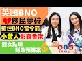 【葛珮帆x撐警玻璃朱】英國BNO移民夢碎？💔｜揸住BNO當令箭😡小黃人影衰香港｜靚女點睇財政預算案⁉️(27-2-2021)