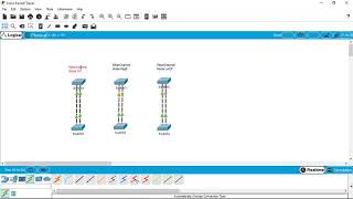 Etherchannel Mode - Port Aggregation Protocol (PAgP)