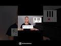 Let’s practice the chromatic scale in Moveable Do Solfege!  Follow me for more!