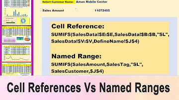 Key Differences Between Cell Reference and Named Range | Excel Tutorial