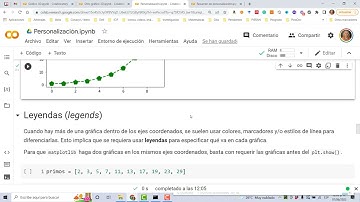Personalización de gráficos con Matplotlib
