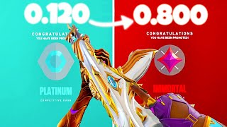 I Tried Prx F0Rsakens Crazy High Sens To Rank Up..