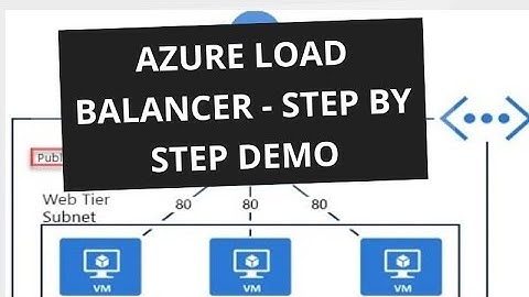How to create and configure Load Balancer on Microsoft Azure | Azure Load Balancer Step by Step demo