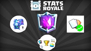 You Can Increase Your Trophies if You Use This Website?! (Stats Royale) - Clash Royale