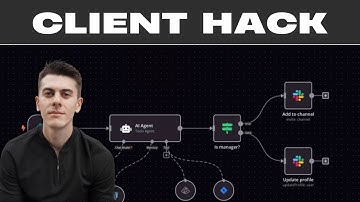 How To Get Clients So Fast It Feels ILLEGAL