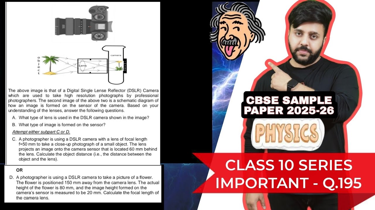 The above image is that of a Digital Single Lense Reflector (DSLR) Camera which are used to take hig